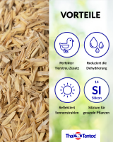 Reisspelzen - Kieselsäure (Silizium) für gesunde Pflanzen, Mulch als Sonnenschutz für Hochbeete, Gemüse- & Zimmerpflanzen, Einstreu-Zusatz für glückliche Hühner, Wachteln, Terrarien