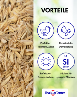Reisspelzen 10L - Kieselsäure (Silizium) für gesunde Pflanzen, Mulch als Sonnenschutz für Hochbeete, Gemüse- & Zimmerpflanzen, Einstreu-Zusatz für glückliche Hühner, Wachteln, Terrarien