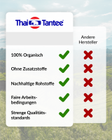 Reisspelzen Asche 11L - Bodenverbesserung für Setzlinge, Saatgut, Pflanzen & Wurzeln - Handverarbeitet in Bali (Indonesien) & Thailand
