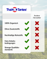 Reisspelzen 50L - Kieselsäure (Silizium) für gesunde Pflanzen, Mulch als Sonnenschutz für Hochbeete, Gemüse- & Zimmerpflanzen, Einstreu-Zusatz für glückliche Hühner, Wachteln, Terrarien